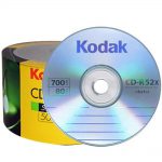 CD 80 min 700 MB